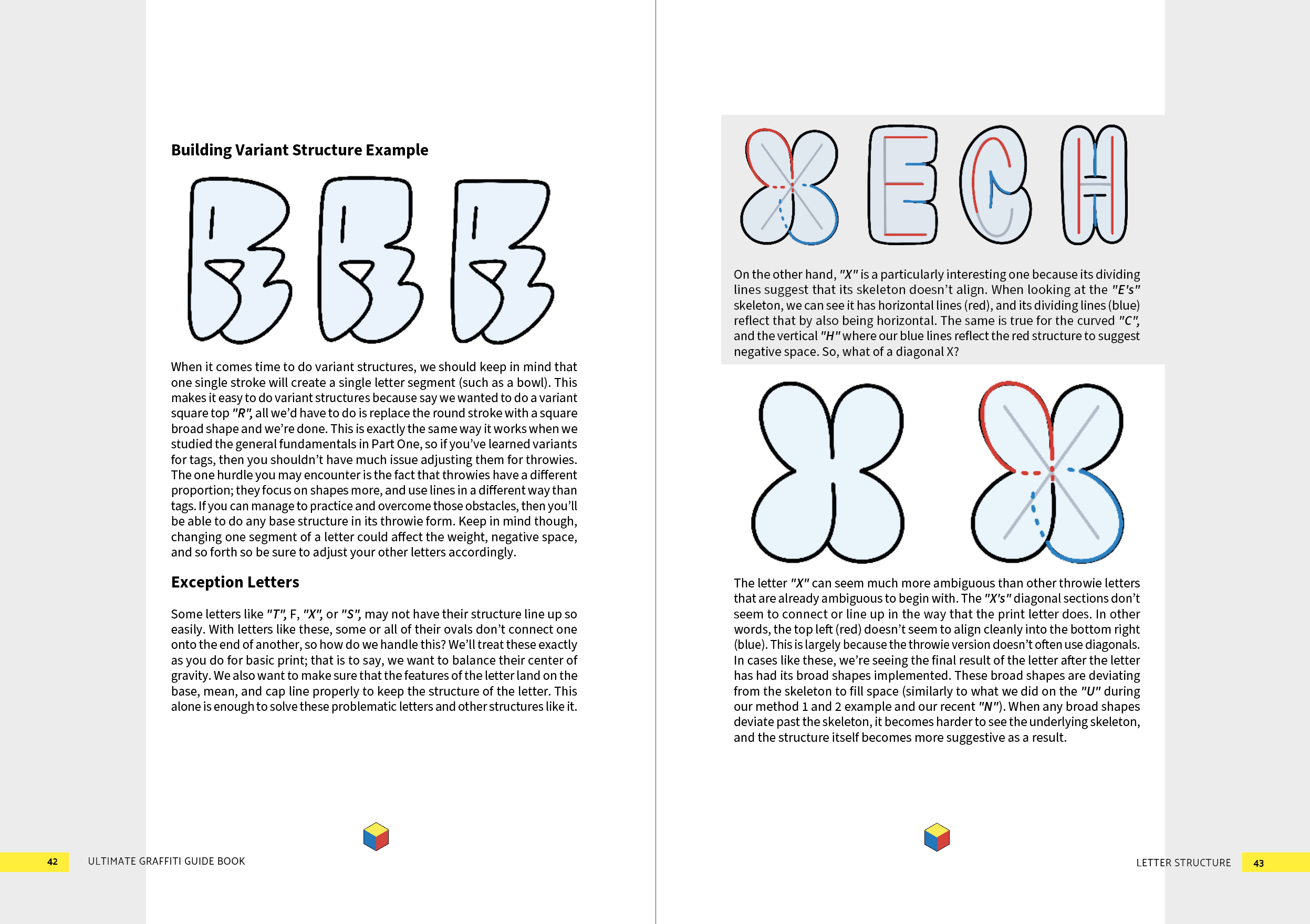 Ultimate Graffiti guide Book — The Artist Block